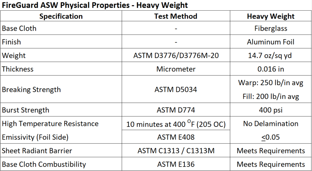 ASW heavy